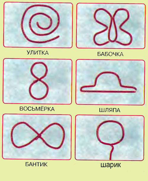 ниткография